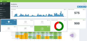 Analytics-Collage-Image