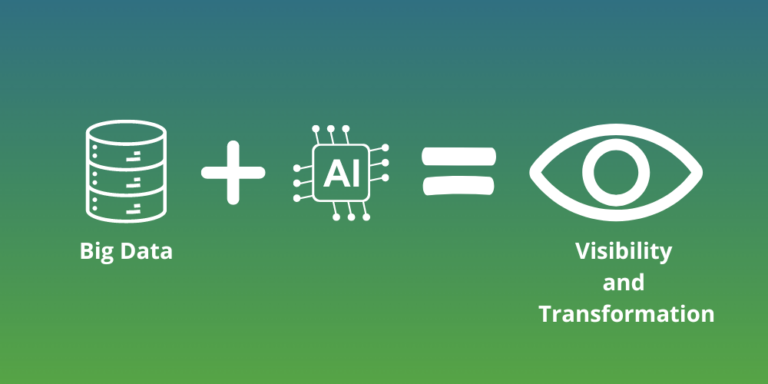 big data + AI = visibility and transformation