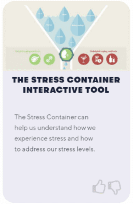 Content Card Stress