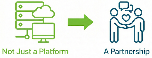 partnership with a learning platform icons