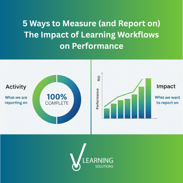 infographic of reporting on completions vs performance and ROPI