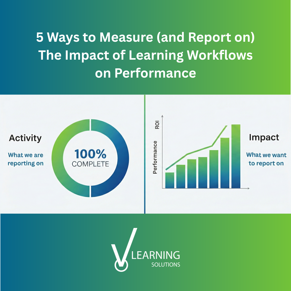 5 Ways to Measure (and Report on) The Impact of Learning Workflows on ...
