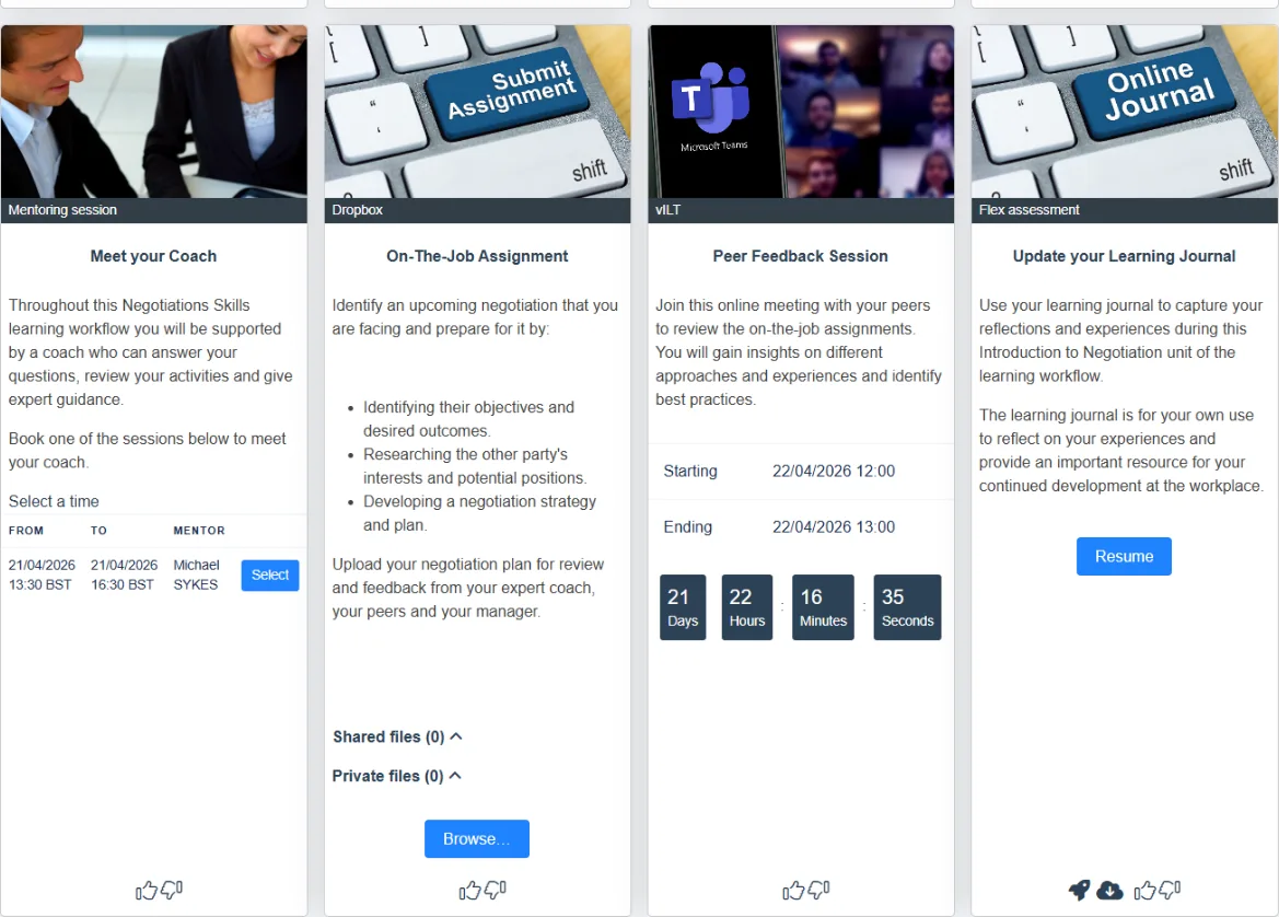 Row two activity cards: coaching, on-the-job assignment, peer feedback and learning journal